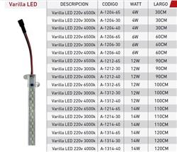 VARILLA DE LED 220V100CM 6500K -12W INTERCONECT