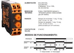 TEMPORIZADOR 800XC DOBLE 20/240VCA-CC DIN 