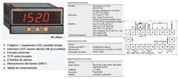 REGULADOR  4-20mA 96x48 C/2 RELES  PIC-152