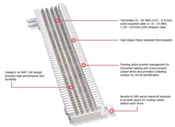 BLOCK 50 PARES, 4x50, CAT 5E