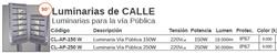 CABEZAL SOLAR GARDEN 150W IP65