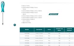 DESTORNILLADOR PTA PHILLIPS 8X150MM THT22306