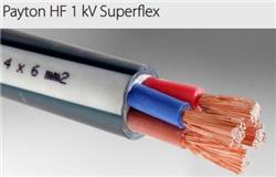 MTS.CABLE SUBTERRANEO PAYTON HF 3X 1,5 MM